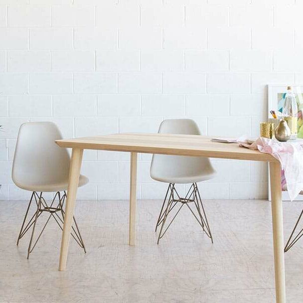 Content Distribution & Community Mangement